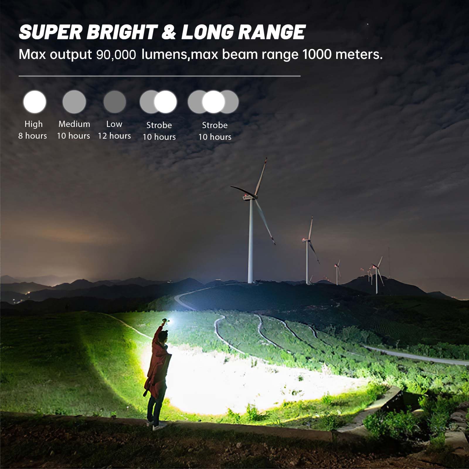 Lylting 90,000 lumen LED flashlight with long lasting brightness