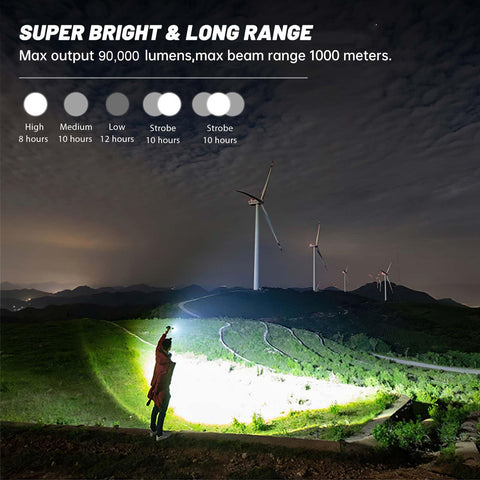 Lylting 90,000 lumen LED flashlight with long lasting brightness