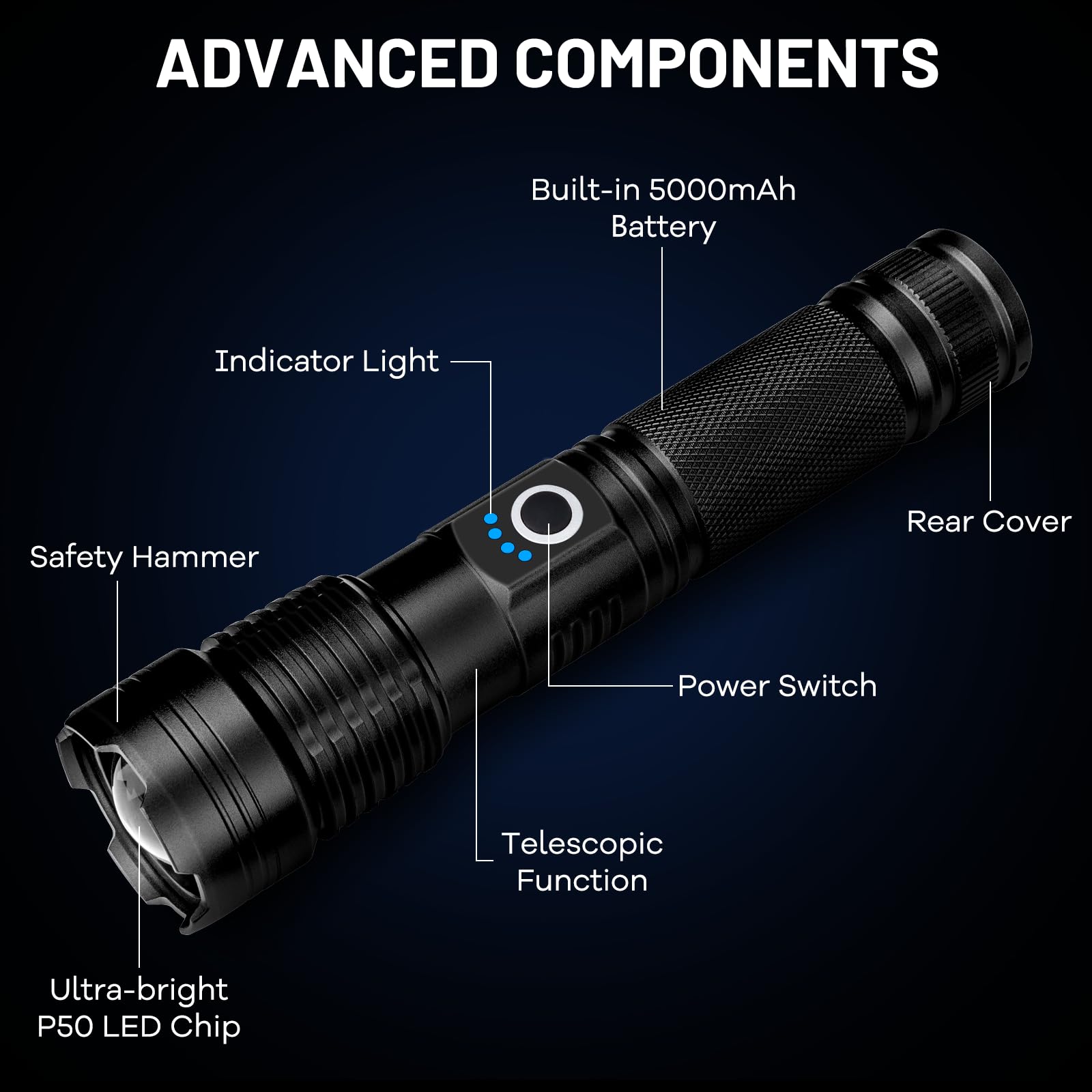 Lylting packaging includes batteries, lanyards, and manual