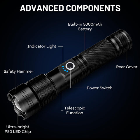 Lylting packaging includes batteries, lanyards, and manual
