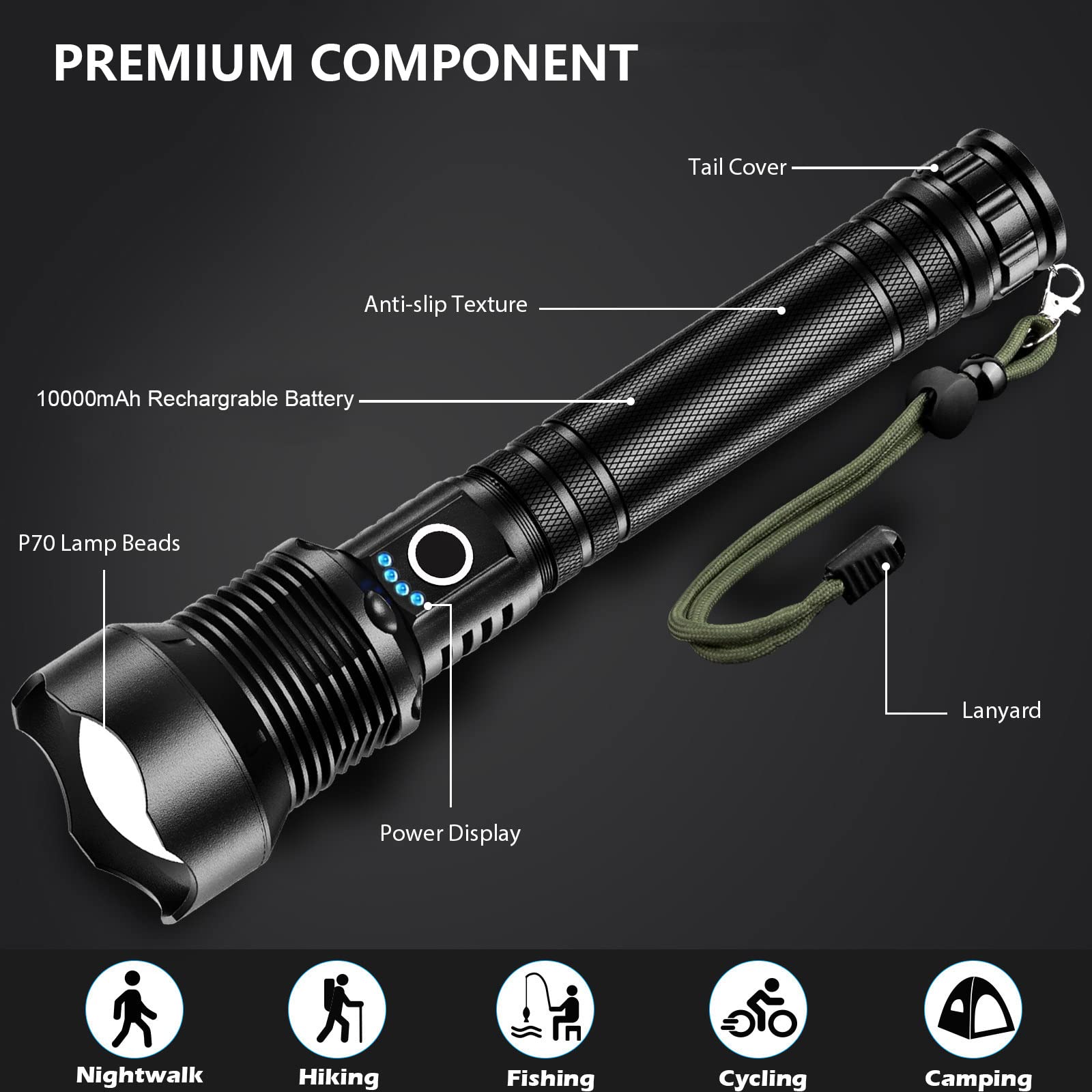Lylting flashlight with USB-C charging for quick recharges.
