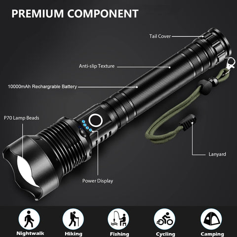 Lylting flashlight with USB-C charging for quick recharges.