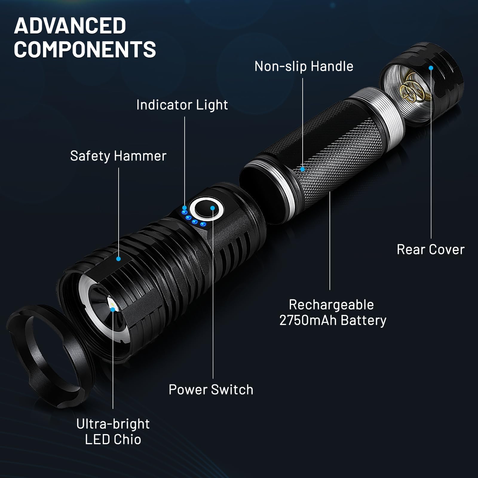 Lylting rugged aluminum housing resists impact during harsh conditions