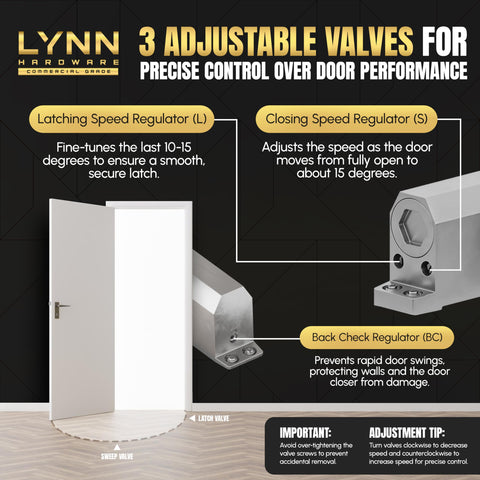LYNN HARDWARE DC6003 installation kit includes hardware and templates for quick setup