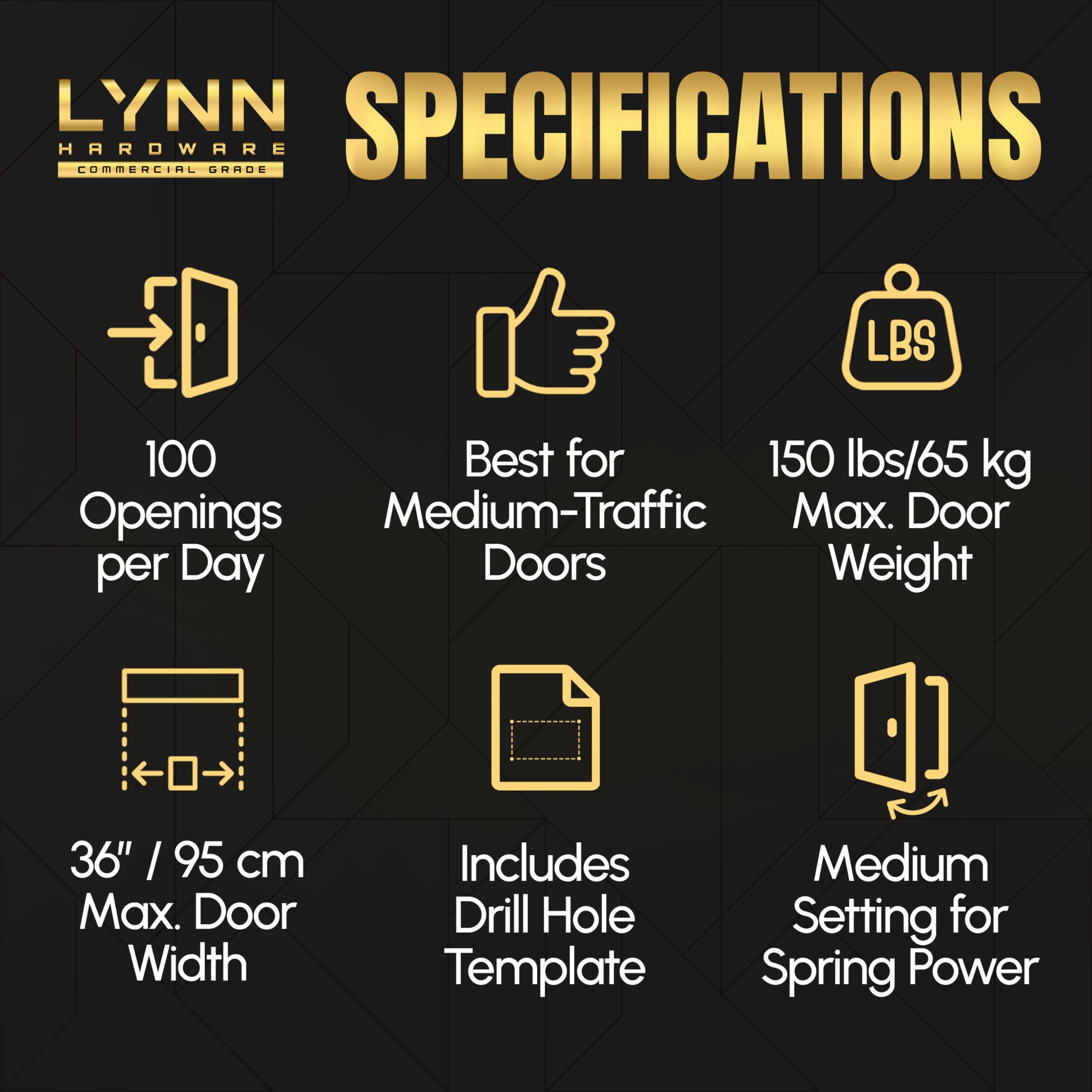LYNN HARDWARE DC6003 on-door mounting demonstrates three mounting options for different frames