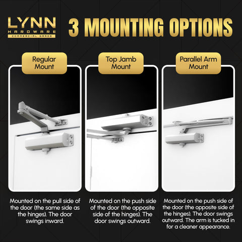 LYNN HARDWARE fire-rated closer certified for safety in shared spaces.