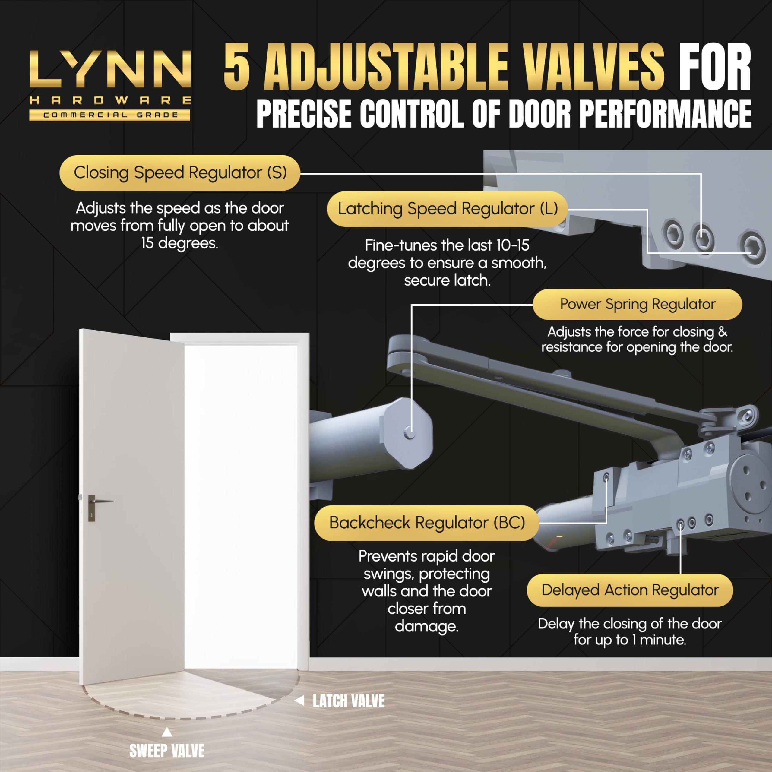 LYNN HARDWARE installation-kit-included demonstrates quick, hassle-free setup for contractors.