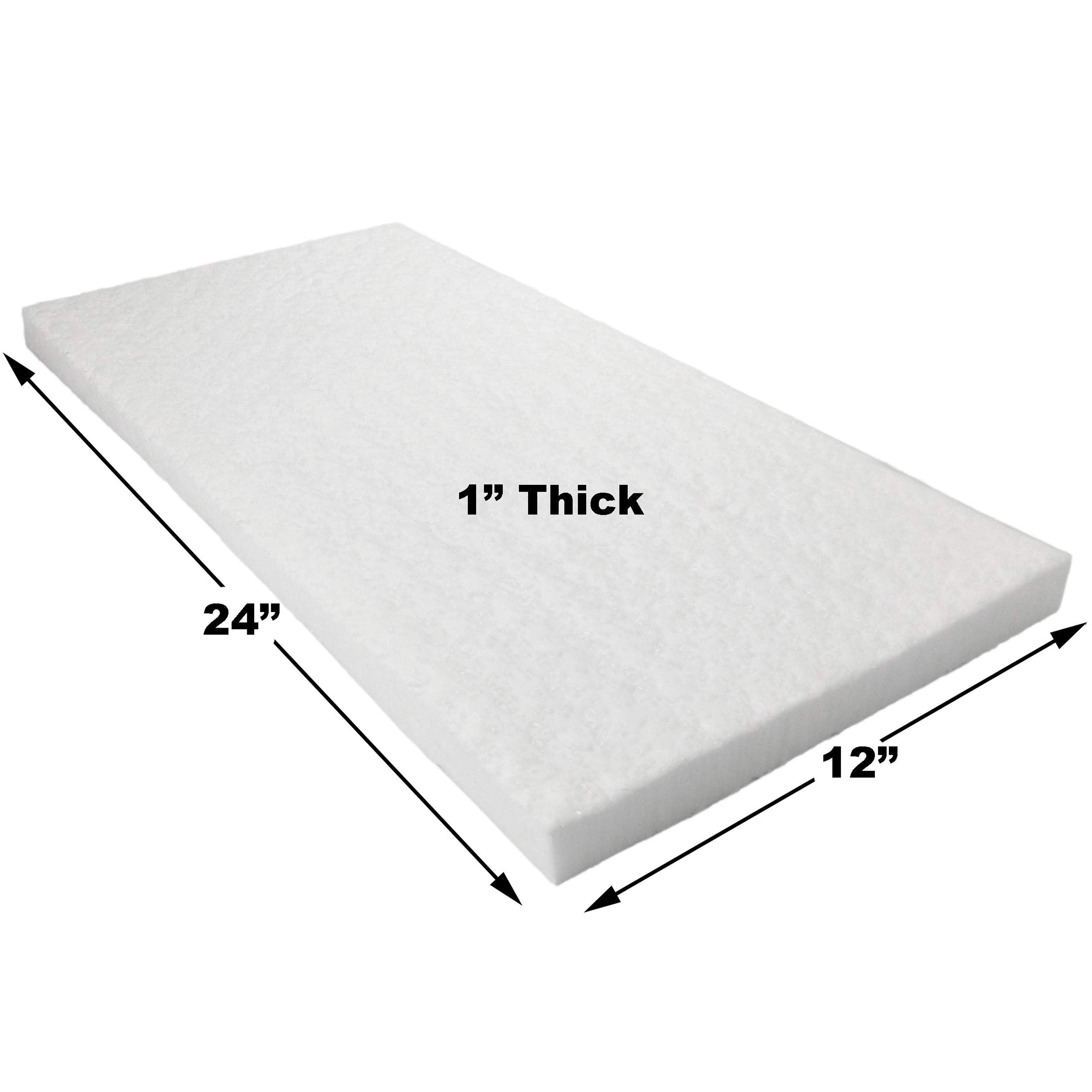 Lynn Manufacturing ceramic fiber blanket close-up shows dense heat-resistant fibers.