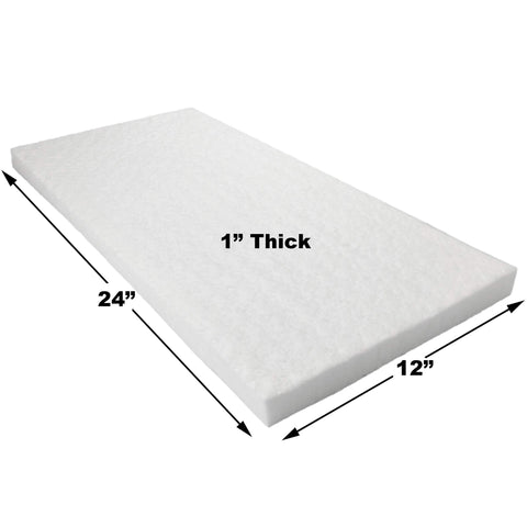 Lynn Manufacturing ceramic fiber blanket close-up shows dense heat-resistant fibers.