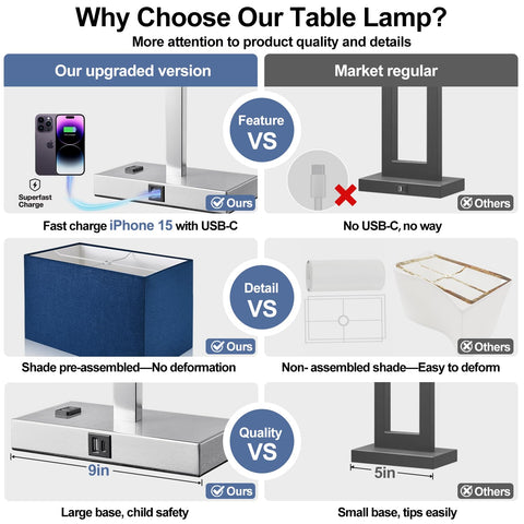 Lynnoland touch-control lamps offer three brightness levels for flexible living room lighting.