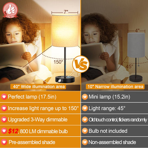 Lynnoland 3-way dimmable touch control for easy lighting levels