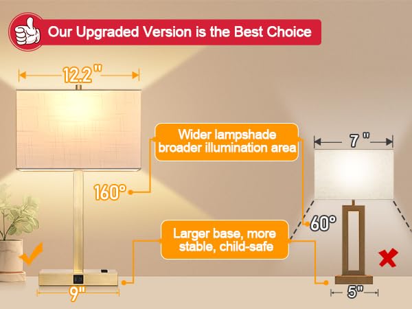 Lynnoland bedside lamp with white shade provides soft, eye-friendly illumination for bedrooms