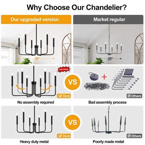 Lynnoland bedroom chandelier adds soft ambient illumination for relaxation.