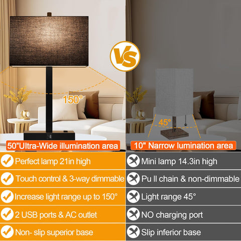 Lynnoland black linen shade close-up adds elegant bedroom decor