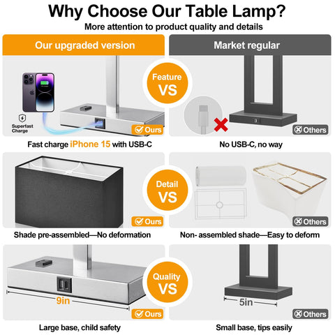 Lynnoland 3-way dimming touch control for adjustable brightness