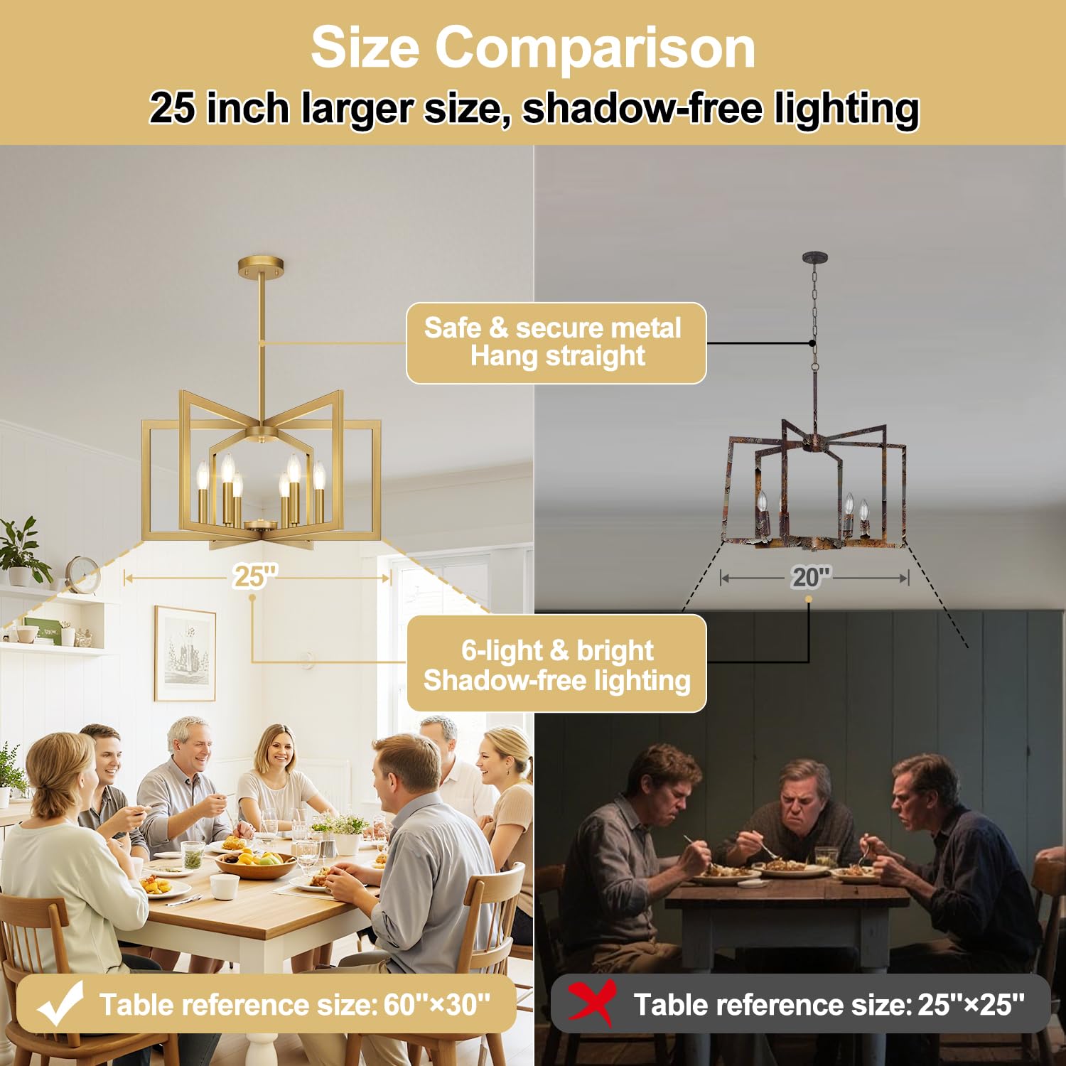 Lynnoland dimmable compatibility with standard dimmers enables mood control