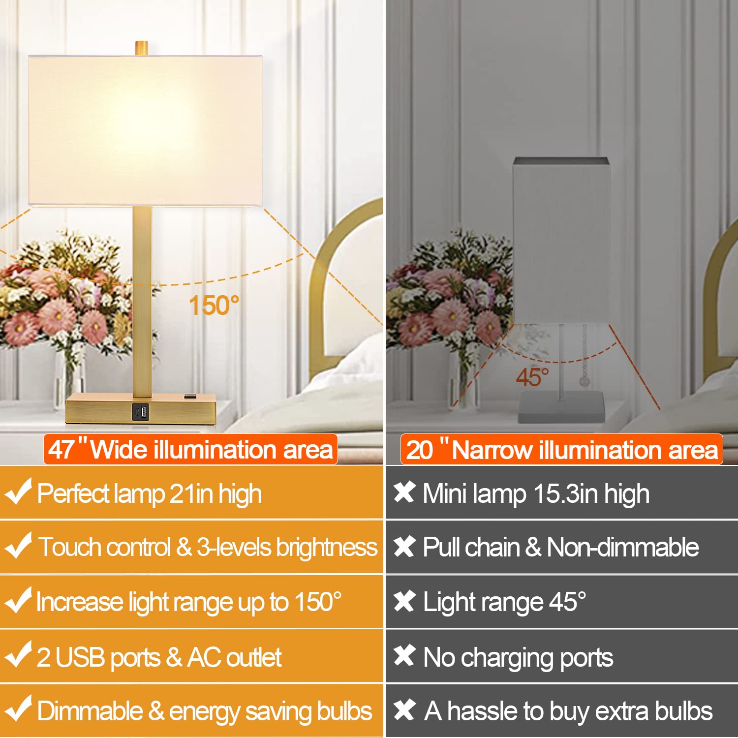 Lynnoland eye-friendly white linen shade ensuring soft illumination
