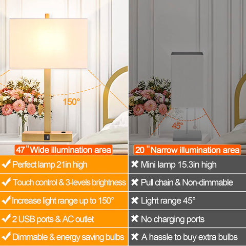 Lynnoland eye-friendly white linen shade ensuring soft illumination