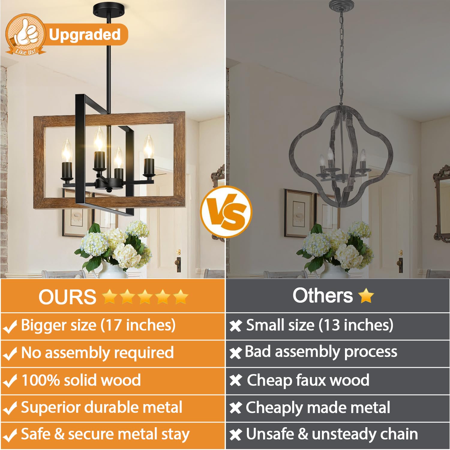 Lynnoland bulb compatibility supports incandescent, LED, CFL, and more