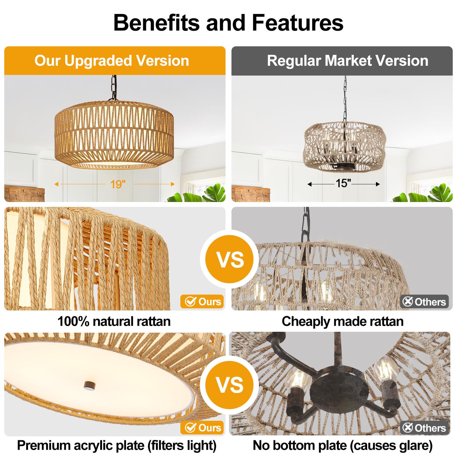 Lynnoland kitchen island lighting adds rustic charm and practical illumination.