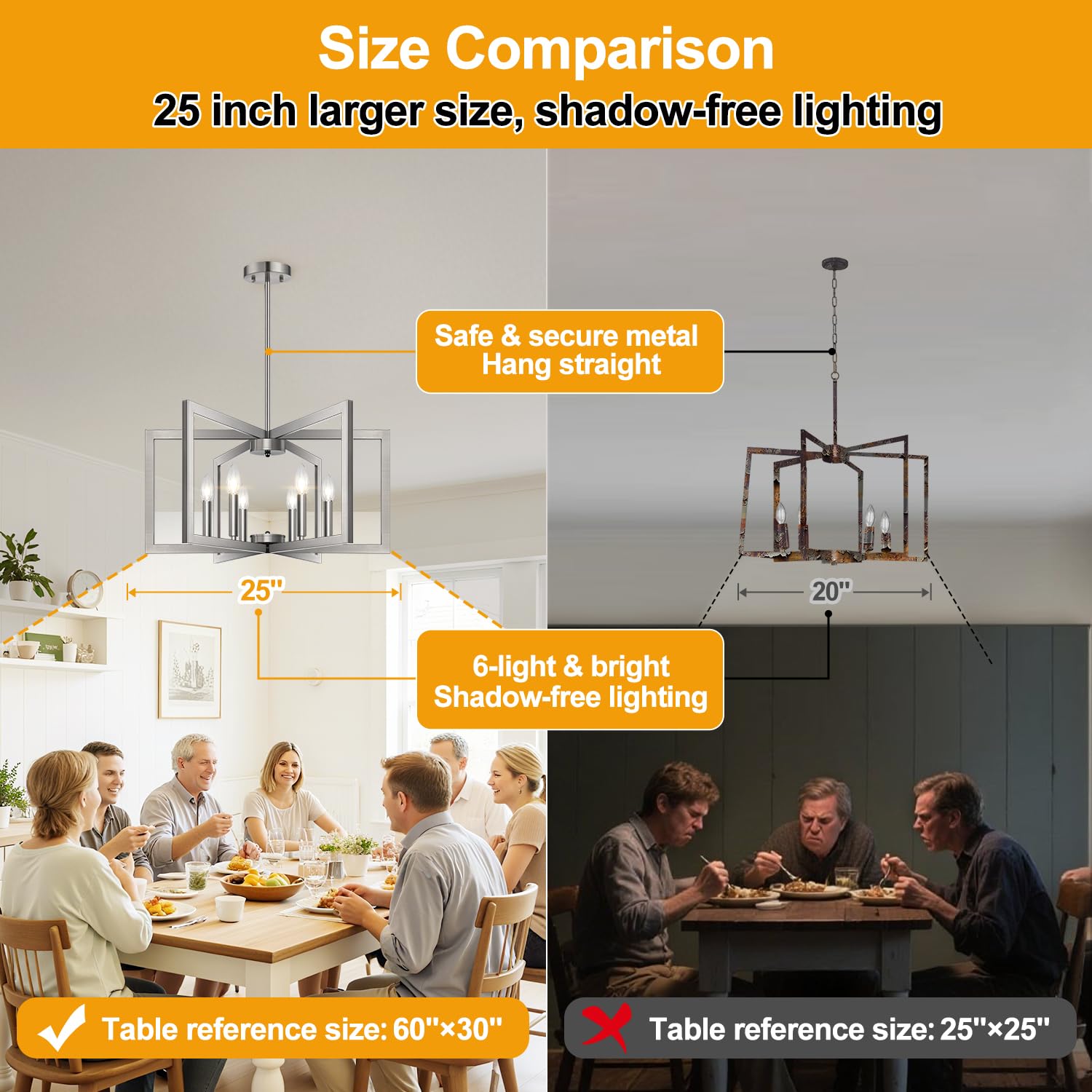 Lynnoland kitchen island pendant adds industrial style and focal illumination.