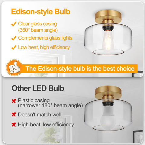 Lynnoland 800lm LED bulb included for bright, energy-efficient light