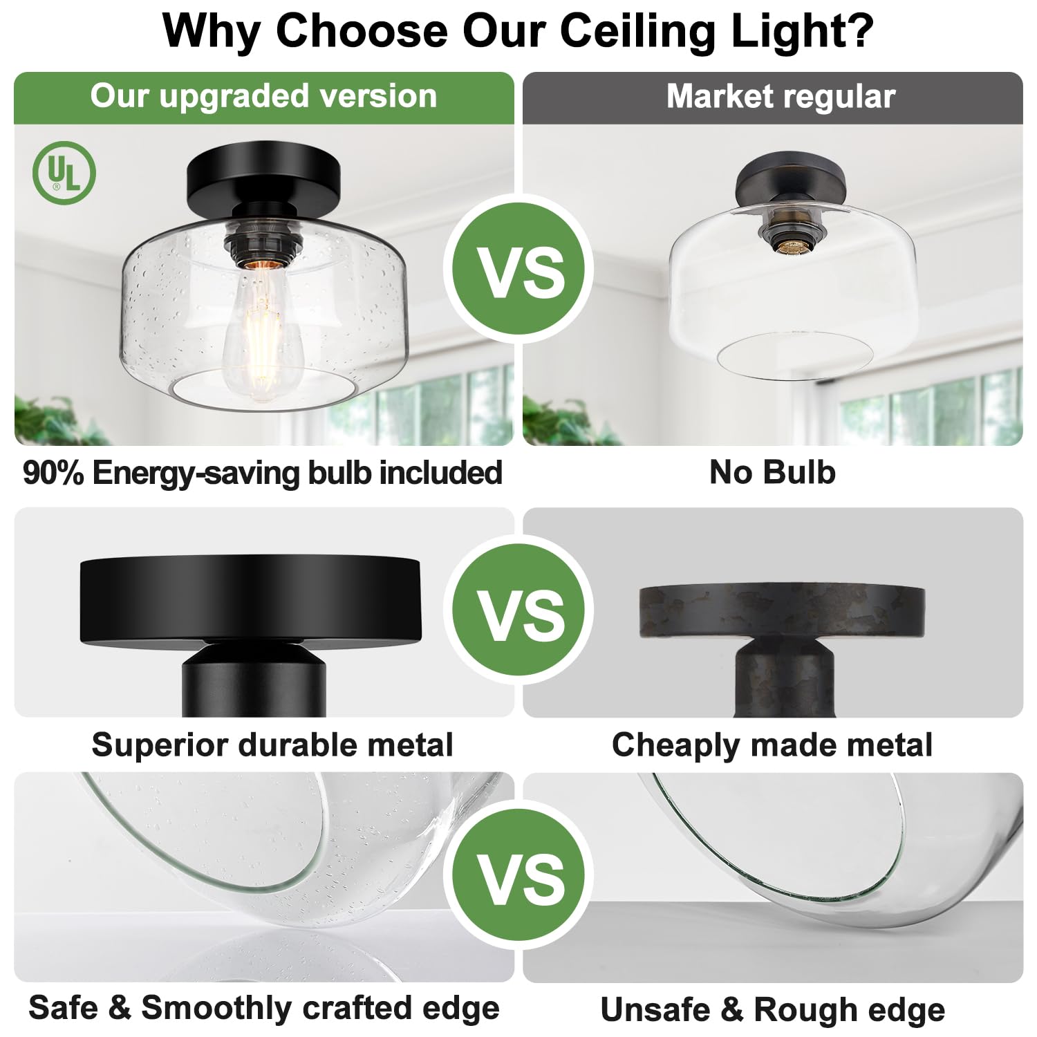 Lynnoland LED bulb included delivers energy-efficient 800 lumens of warm light.