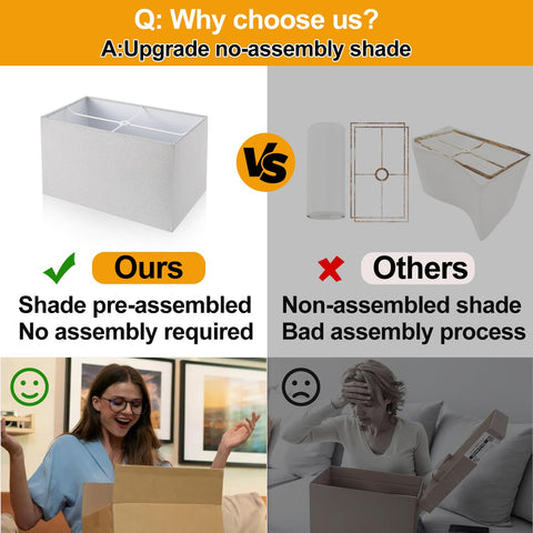 Lynnoland included 5000K LED bulbs for clear daylight illumination.