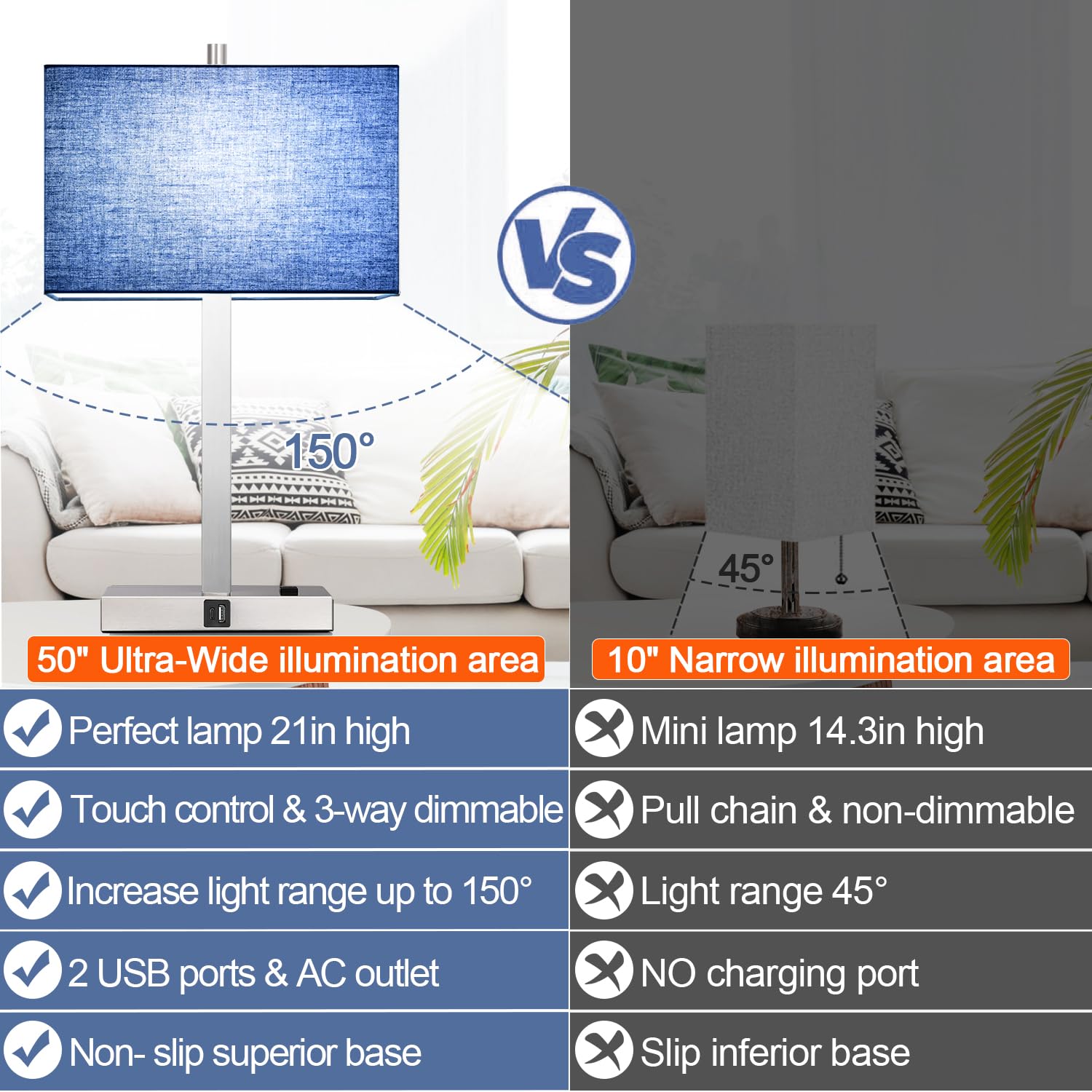 Lynnoland included LED bulbs deliver steady 2700K light.