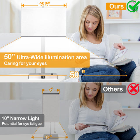 Lynnoland two included LED bulbs provide bright daylight illumination.