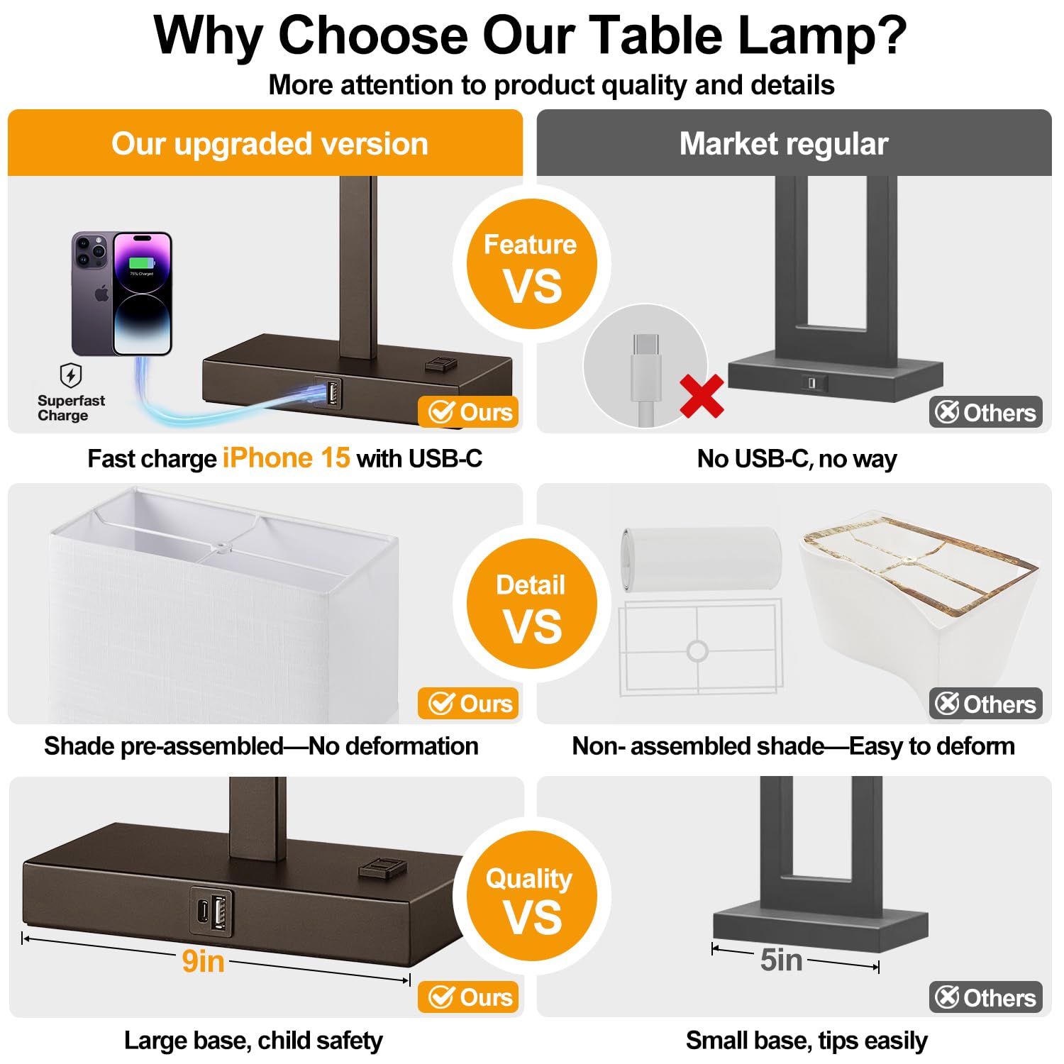 Lynnoland warm 2700K LED light enhances cozy evening reading