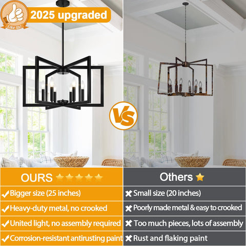 Lynnoland six E12 sockets support dimmable bulbs for customizable mood.