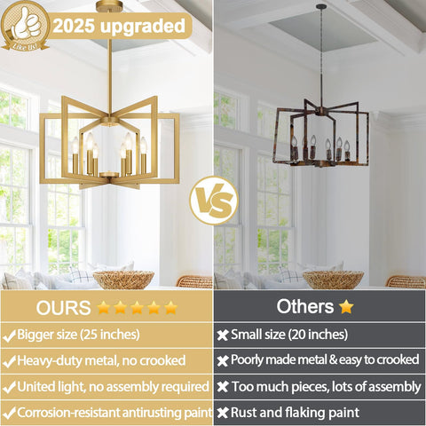 Lynnoland six E12 sockets accommodate various bulbs for customized lighting