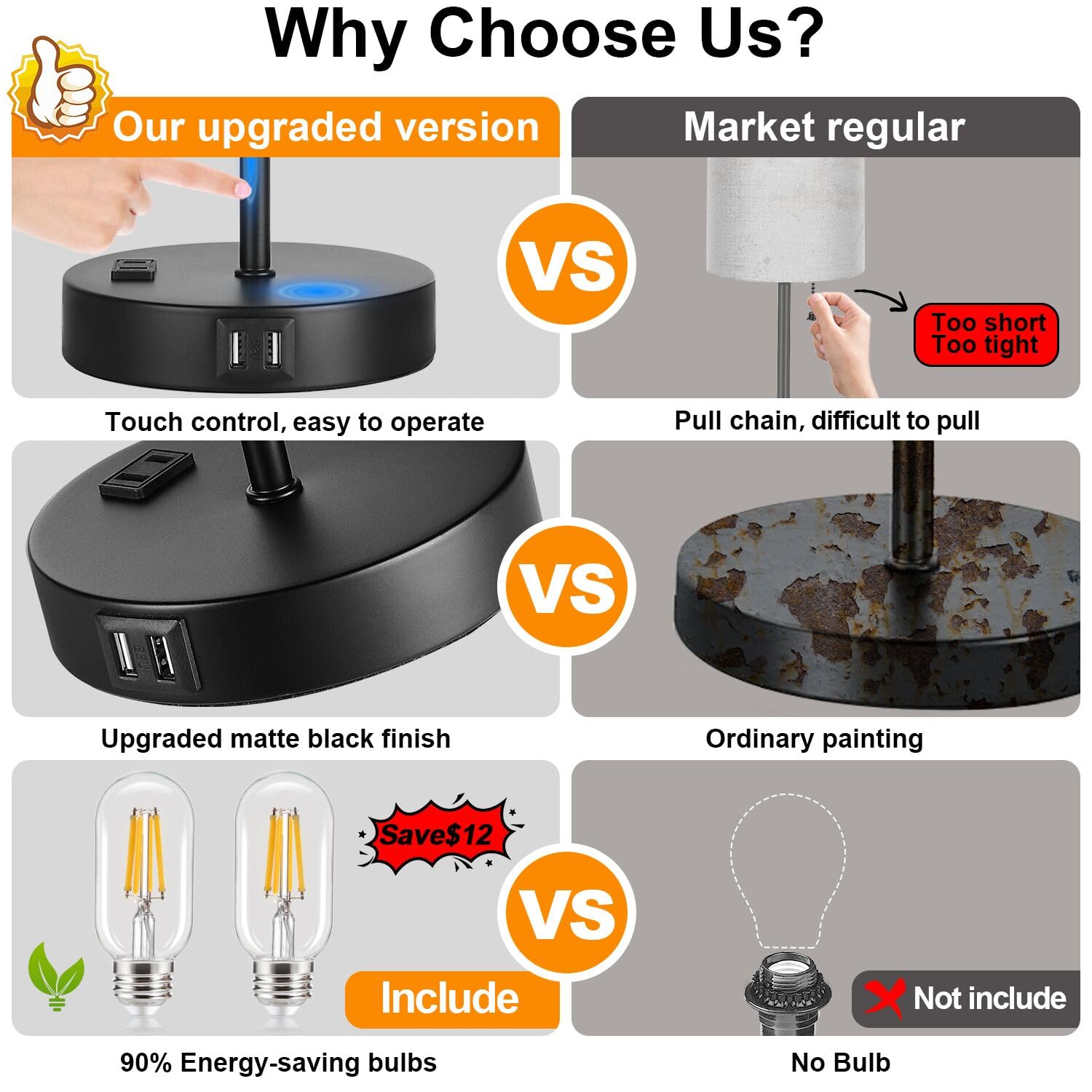 Lynnoland table lamp with USB and AC outlet for charging devices.