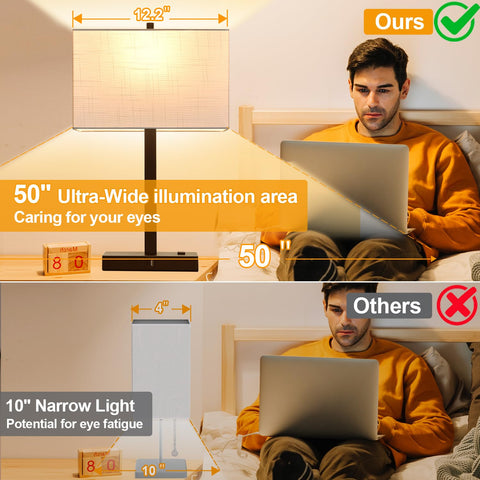 Two Lynnoland lamps on nightstands offer convenient device charging