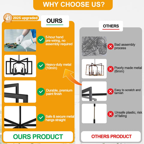 Lynnoland upgraded metal frame resists bending and maintains its look over time.