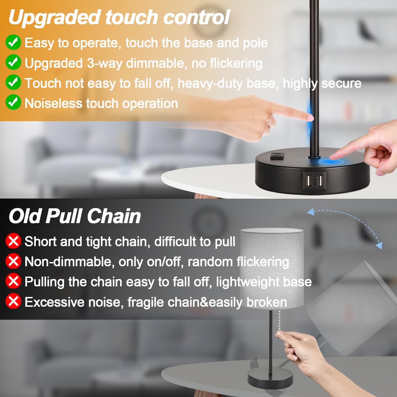 Lynnoland USB A+C ports and outlet for convenient device charging