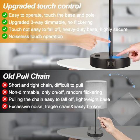 Lynnoland USB A+C ports and outlet for convenient device charging
