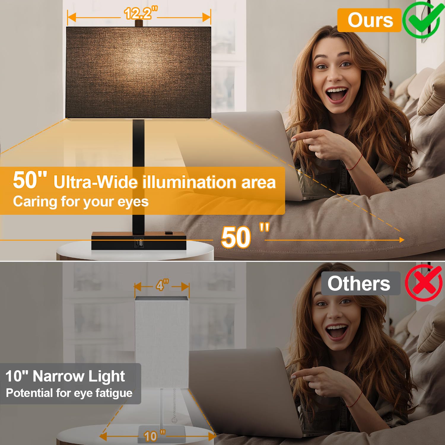 Lynnoland bedside lamp with USB-C and AC outlet for device charging in the dark