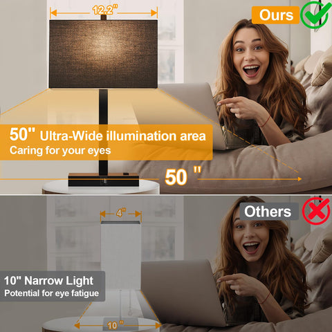 Lynnoland bedside lamp with USB-C and AC outlet for device charging in the dark