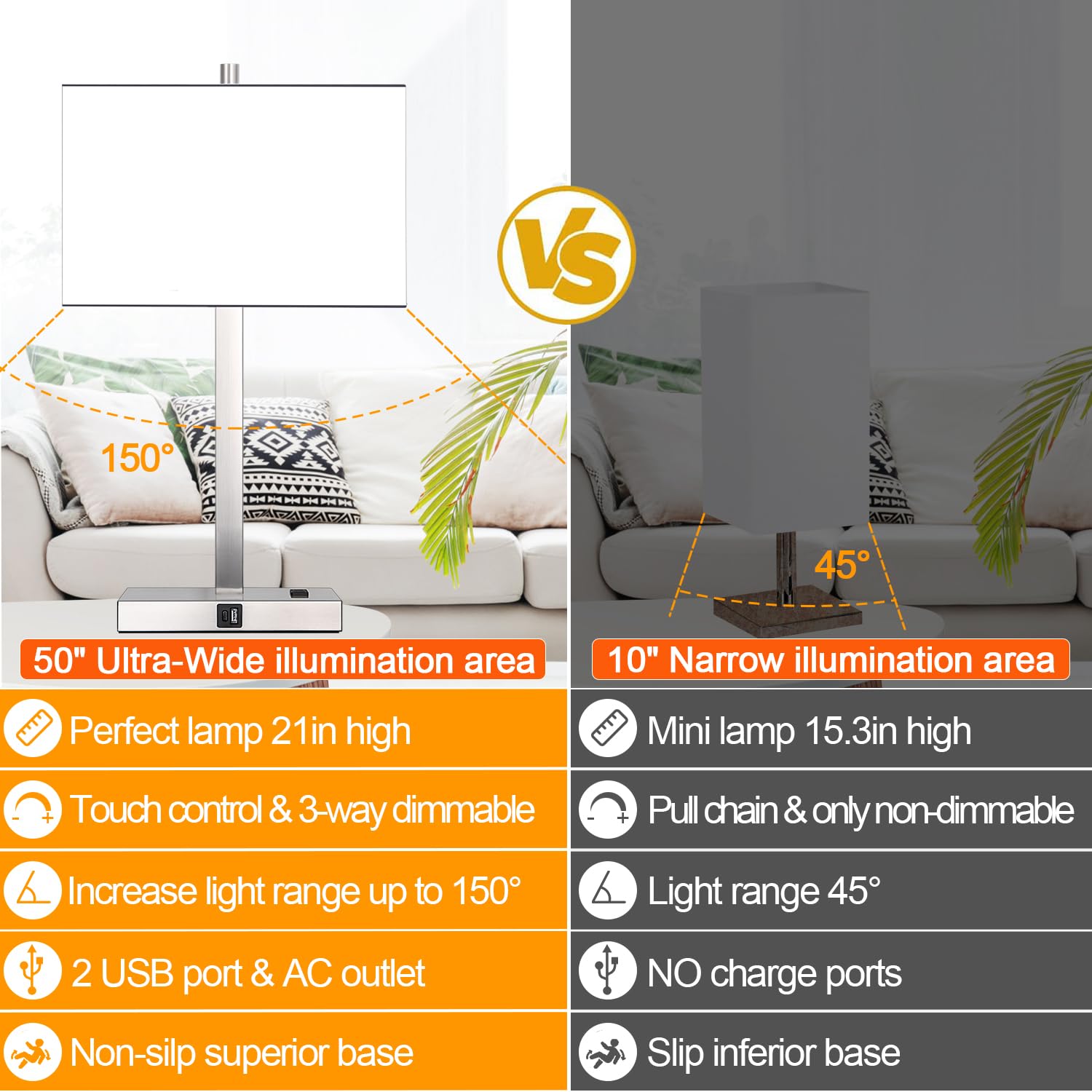 Lynnoland weighted base with non-slip mat keeps lamps steady.