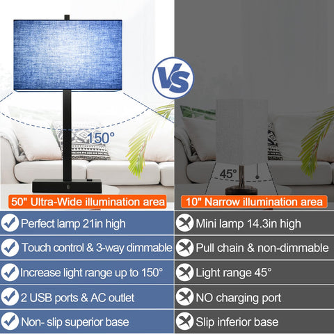 Lynnoland weighted base provides stability for homes with kids and pets