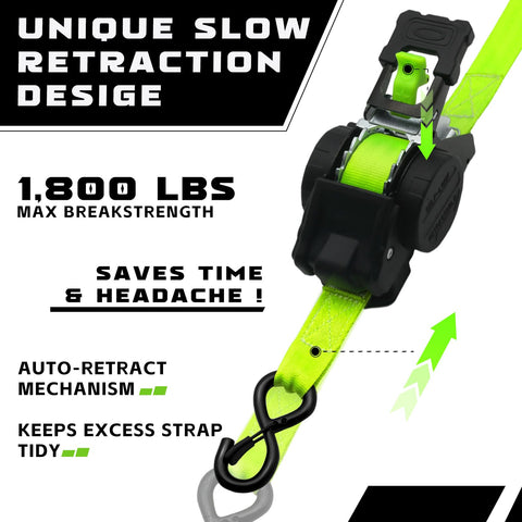 LynxHold retractable strap with quick-release lever in action