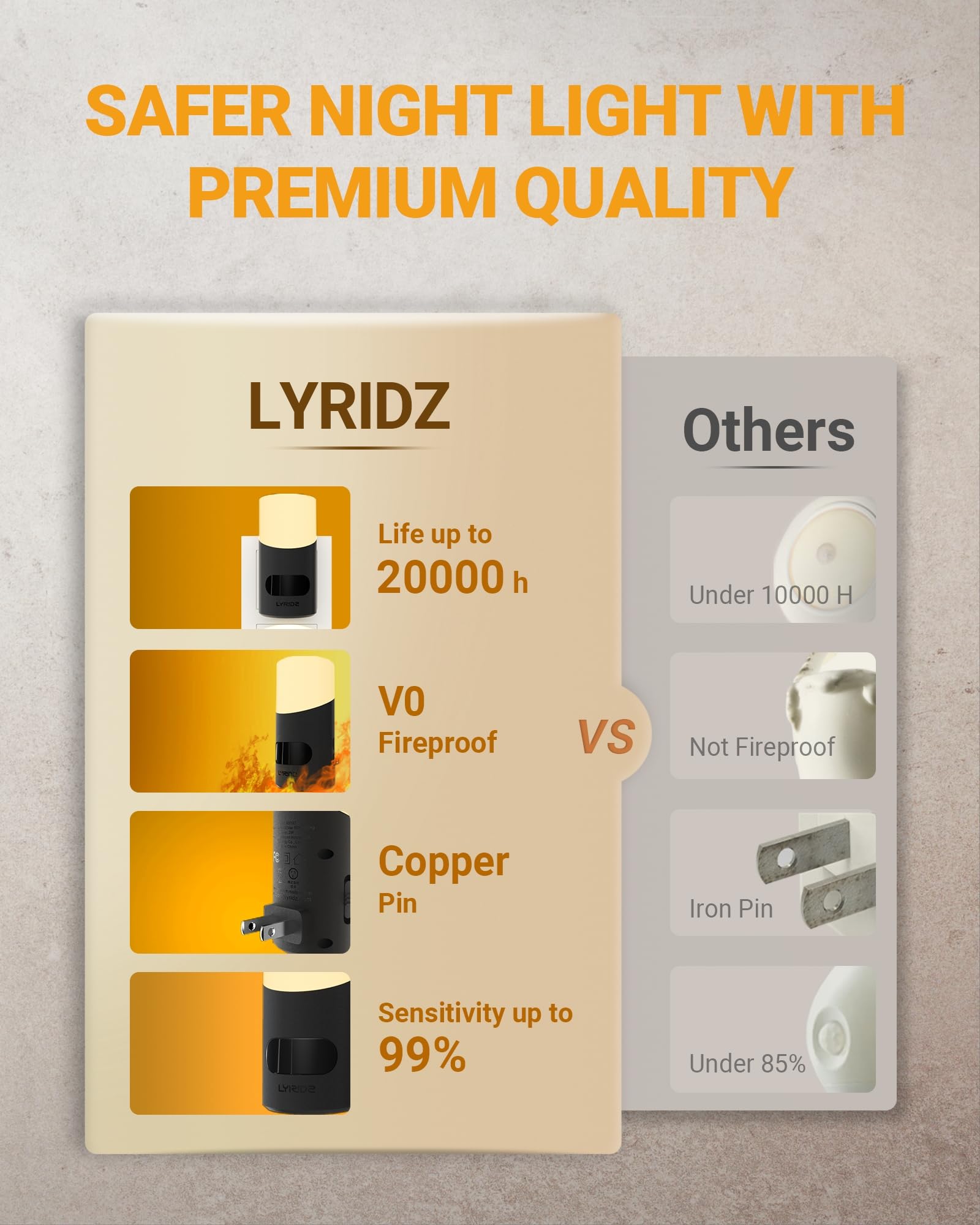 2-pack pack keeps multiple rooms uniformly lit.
