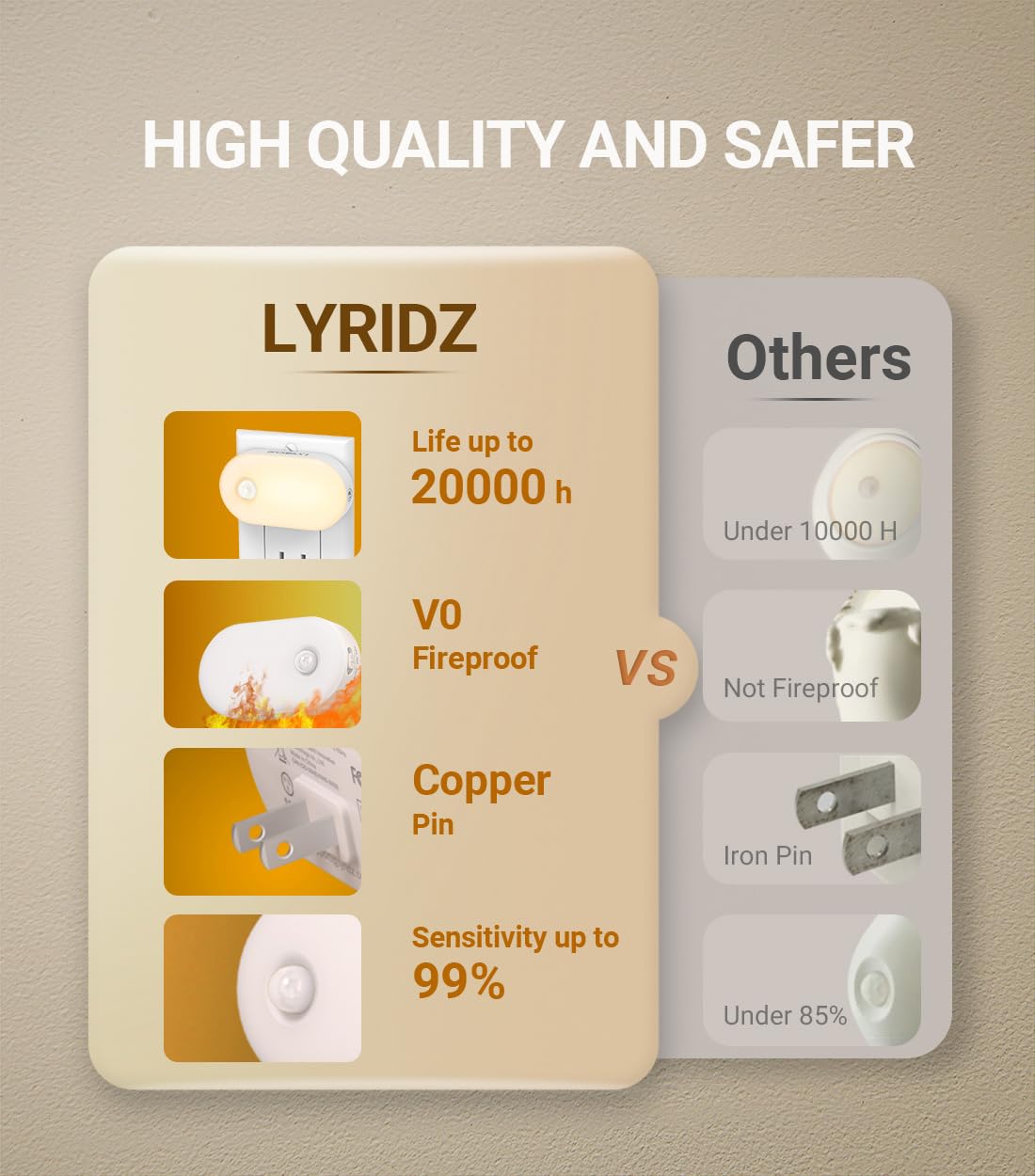 Lyridz auto mode lights on only when motion is detected.