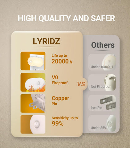 Lyridz auto mode lights on only when motion is detected.