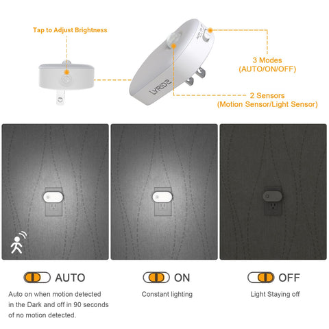 Lyridz mini night light plugs into outlets, keeping the second outlet free