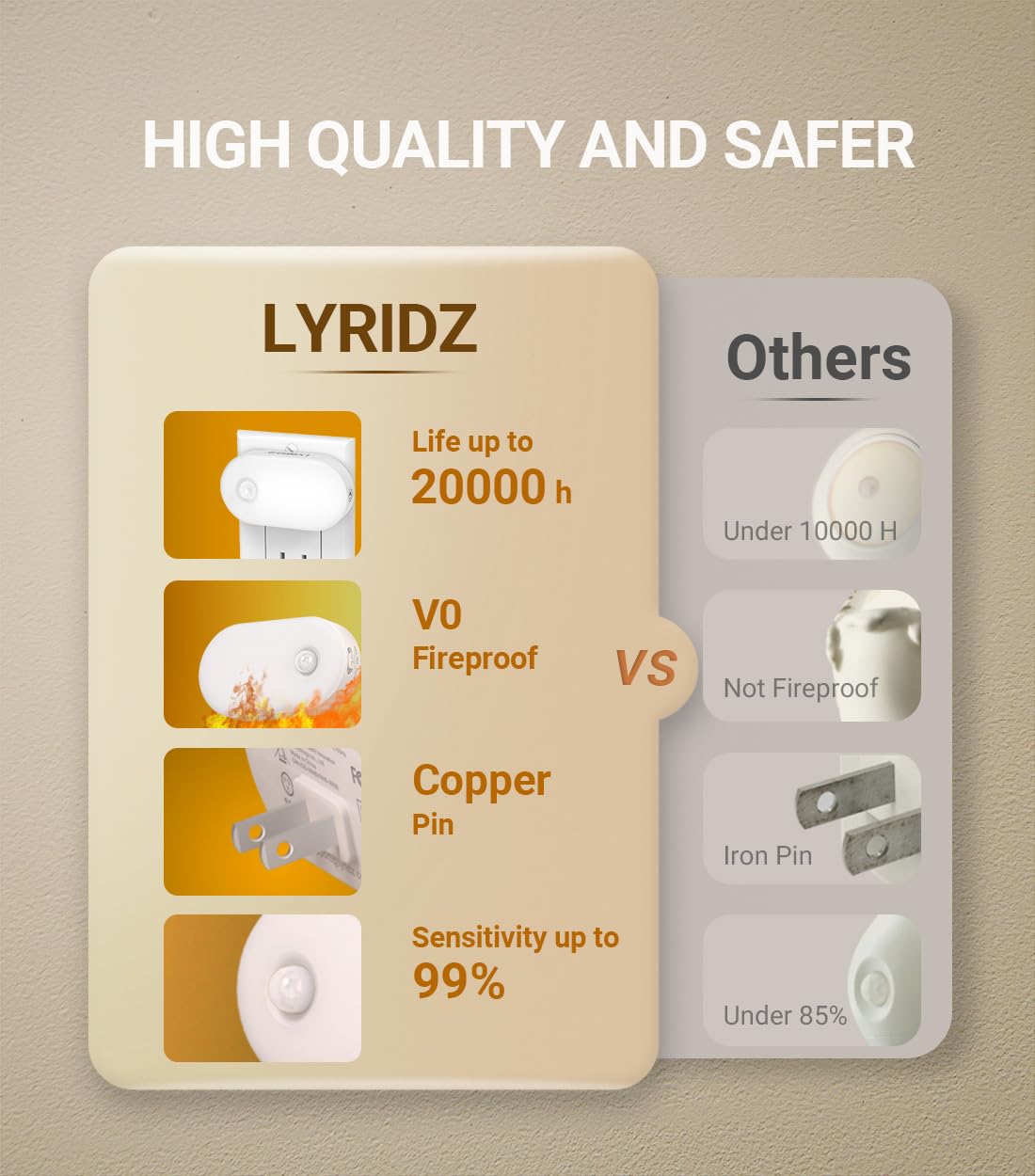 Lyridz versatile night light suitable for bathroom, kitchen, hallway, and stairs