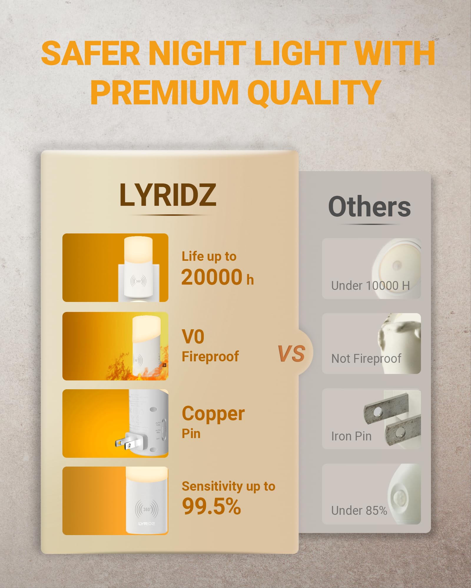 Lyridz two-pack ideal for coordinating lighting across spaces
