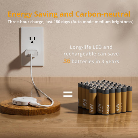 Lyridz motion-sensor night light activates in the dark to guide steps.